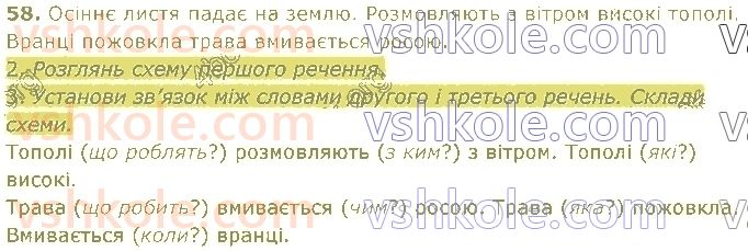 4-ukrayinska-mova-om-kovalenko-2021-1-chastina--rechennya-58.jpg