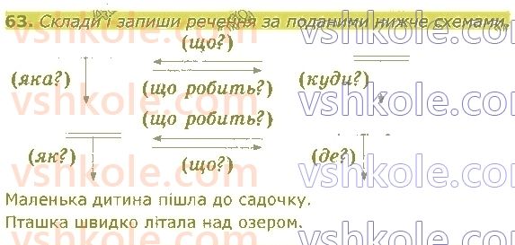 4-ukrayinska-mova-om-kovalenko-2021-1-chastina--rechennya-63.jpg