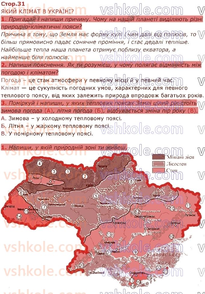 4-ya-doslidzhuyu-svit-i-v-gruschinska-ii-drobyazko-zm-hitra-2021-2-chastina--lyudina-i-priroda-ukrayini-стор31.jpg