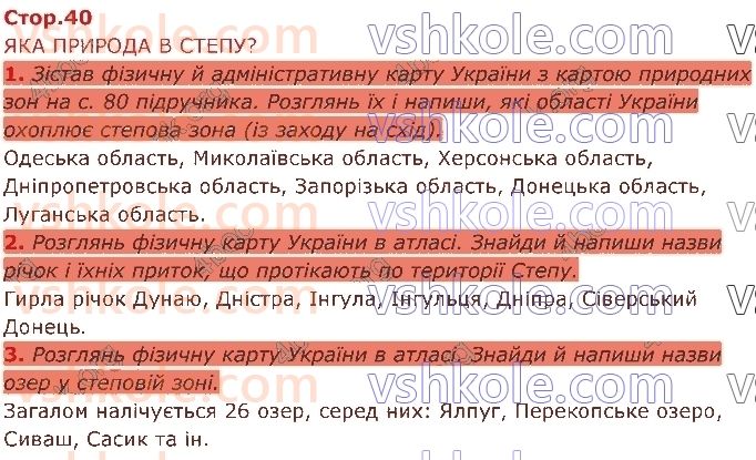 4-ya-doslidzhuyu-svit-i-v-gruschinska-ii-drobyazko-zm-hitra-2021-2-chastina--lyudina-i-priroda-ukrayini-стор40.jpg