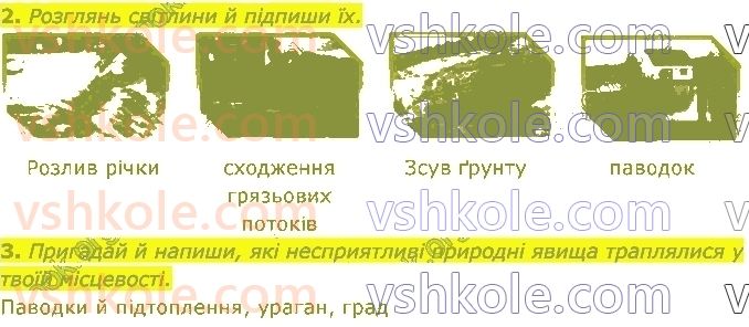 4-ya-doslidzhuyu-svit-i-v-gruschinska-ii-drobyazko-zm-hitra-2021-2-chastina--lyudina-i-priroda-ukrayini-стор48-rnd4390.jpg