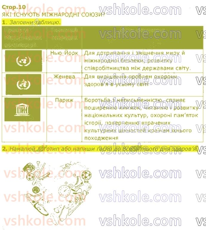4-ya-doslidzhuyu-svit-i-v-gruschinska-ii-drobyazko-zm-hitra-2021-2-chastina--lyudina-j-istoriya-стор10.jpg