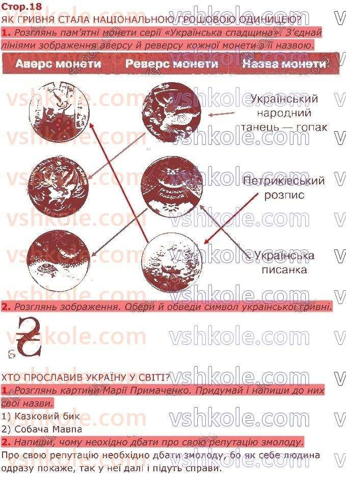 4-ya-doslidzhuyu-svit-i-v-gruschinska-ii-drobyazko-zm-hitra-2021-2-chastina--lyudina-j-istoriya-стор18.jpg