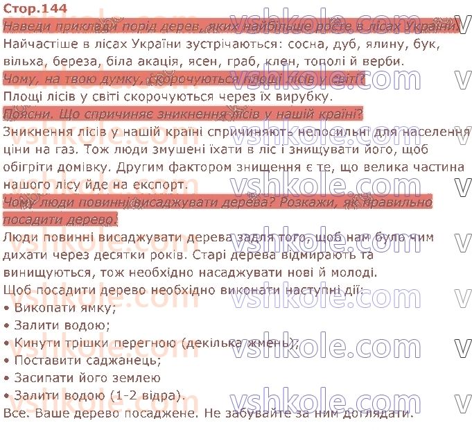4-ya-doslidzhuyu-svit-i-v-gruschinska-ii-drobyazko-zm-hitra-2021-2-chastina--rozdil-6-lyudina-i-majbutnye-стор144.jpg