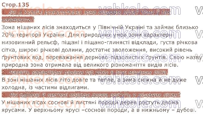 4-ya-doslidzhuyu-svit-tg-gilberg-ss-tarnavska-nm-pavich-2021-1-chastina--prirodni-zoni-ukrayini-стор135.jpg