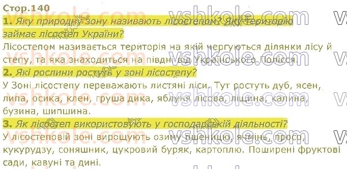 4-ya-doslidzhuyu-svit-tg-gilberg-ss-tarnavska-nm-pavich-2021-1-chastina--prirodni-zoni-ukrayini-стор140.jpg