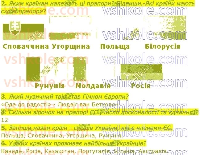 4-ya-doslidzhuyu-svit-tg-gilberg-ss-tarnavska-nm-pavich-2021-robochij-zoshit--storinki-21-40-22-rnd5575.jpg