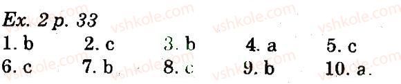 5-anglijska-mova-av-pavlyuk-od-karpyuk-2013-zoshit-gramatika--unit-3-time-for-home-2.jpg