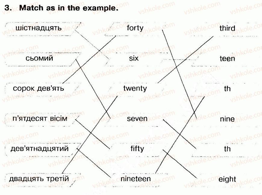 5-anglijska-mova-ni-vitushinska-oya-kosovan-2013-robochij-zoshit-do-pidruchnika-od-karpyuk--unit-1-time-for-school-lesson-3-favourite-subject-3.jpg