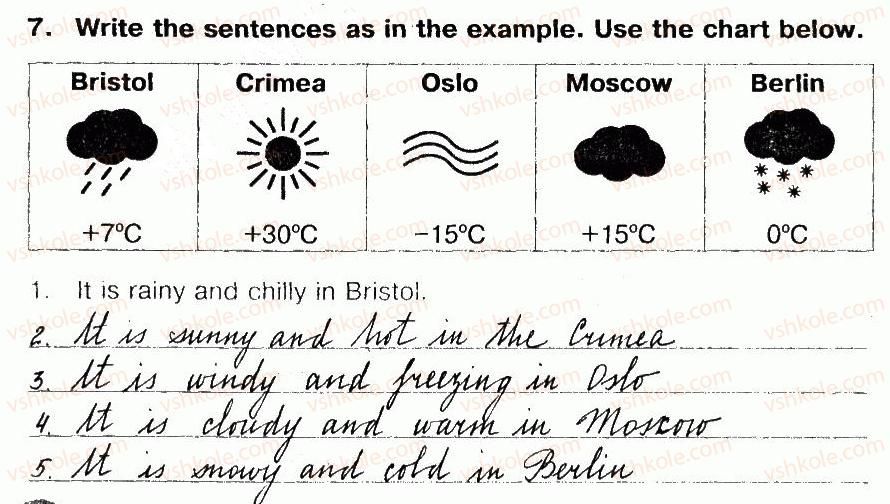5-anglijska-mova-ni-vitushinska-oya-kosovan-2013-robochij-zoshit-do-pidruchnika-od-karpyuk--unit-4-time-for-outdoors-lesson-1-weather-mix-7.jpg