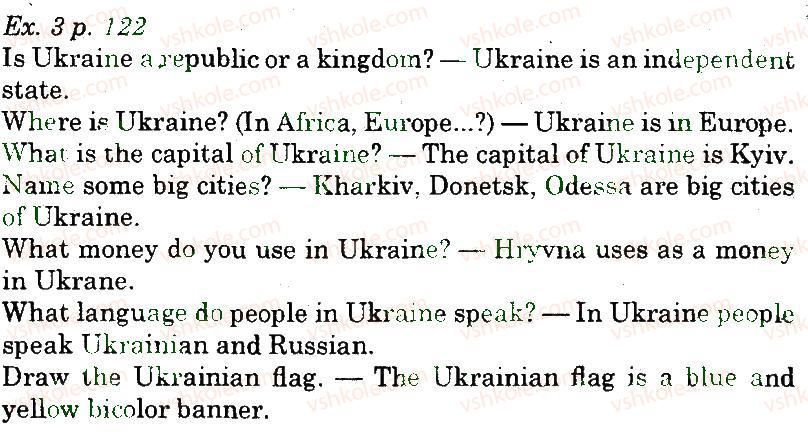 5-anglijska-mova-od-karpyuk-2013-robochij-zoshit--unit-5-lesson-3-focus-on-ukraine-3.jpg