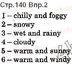 5-anglijska-mova-od-karpyuk-2018--unit-4-time-for-outdoors-lesson-1-weather-mix-p140ex2.jpg