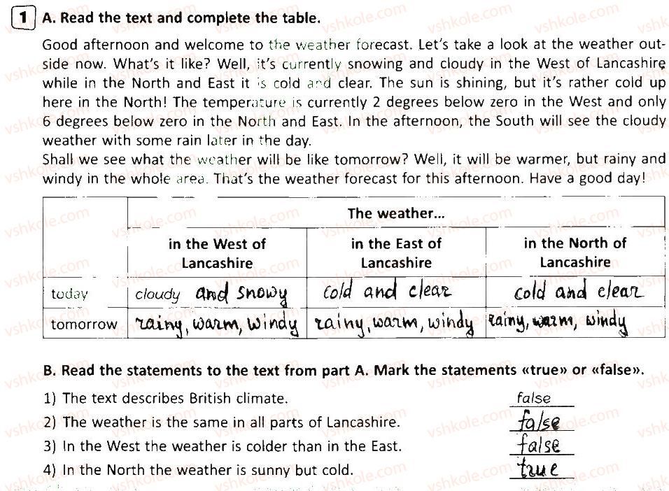 5-anglijska-mova-sv-myasoyedova-vo-guseva-ib-gumenyuk-2014-robochij-zoshit-do-pidruchnika-am-nesvit--unit-5-nature-and-weather-lesson-8-1.jpg