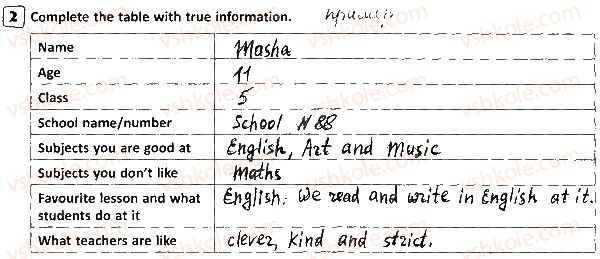 5-anglijska-mova-sv-myasoyedova-vo-guseva-ib-gumenyuk-2018-robochij-zoshit-do-pidruchnika-a-m-nesvit--unit-9-school-life-p106ex2.jpg