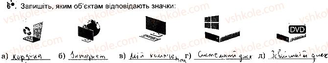 5-informatika-jya-rivkind-ti-lisenko-la-chernikova-2018-robochij-zoshit--rozdil-1-informatsijni-protsesi-ta-sistemi-ст15впр6.jpg
