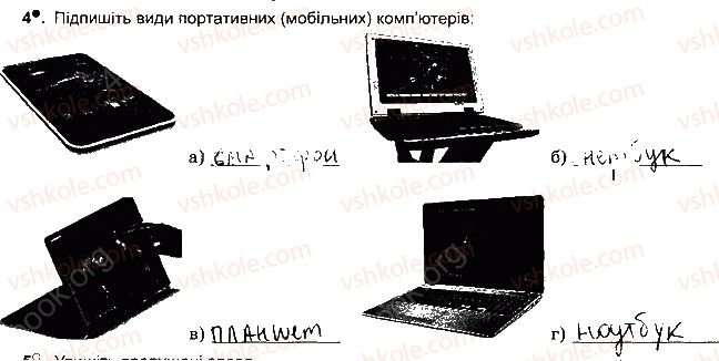 5-informatika-jya-rivkind-ti-lisenko-la-chernikova-2018-robochij-zoshit--rozdil-1-informatsijni-protsesi-ta-sistemi-ст9впр4.jpg