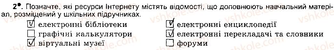 5-informatika-jya-rivkind-ti-lisenko-la-chernikova-2018-robochij-zoshit--rozdil-2-merezhevi-tehnologiyi-ta-internet-ст34впр2.jpg
