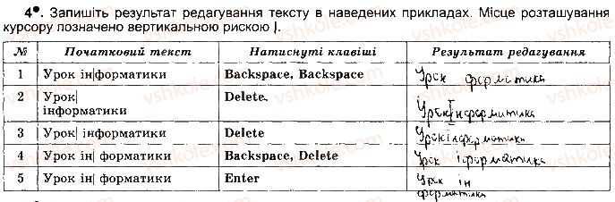 5-informatika-jya-rivkind-ti-lisenko-la-chernikova-2018-robochij-zoshit--rozdil-3-opratsyuvannya-tekstovih-dannih-ст43впр4.jpg