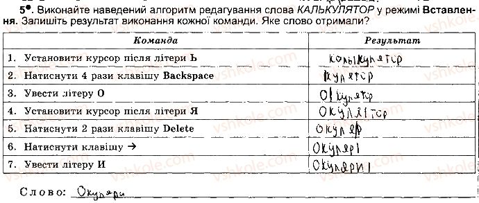 5-informatika-jya-rivkind-ti-lisenko-la-chernikova-2018-robochij-zoshit--rozdil-3-opratsyuvannya-tekstovih-dannih-ст43впр5.jpg