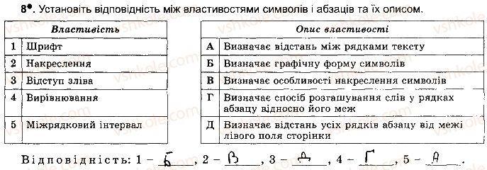 5-informatika-jya-rivkind-ti-lisenko-la-chernikova-2018-robochij-zoshit--rozdil-3-opratsyuvannya-tekstovih-dannih-ст46впр8.jpg