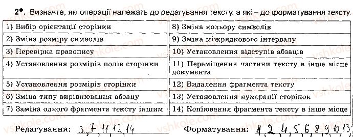 5-informatika-jya-rivkind-ti-lisenko-la-chernikova-2018-robochij-zoshit--rozdil-3-opratsyuvannya-tekstovih-dannih-ст47впр2.jpg