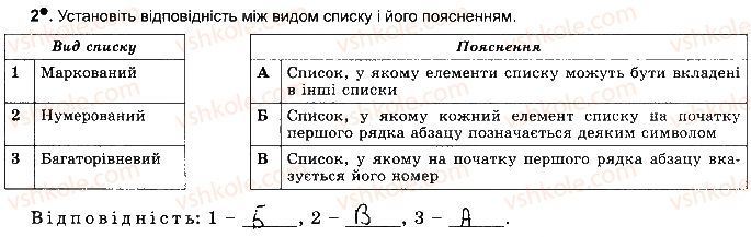 5-informatika-jya-rivkind-ti-lisenko-la-chernikova-2018-robochij-zoshit--rozdil-3-opratsyuvannya-tekstovih-dannih-ст49впр2.jpg