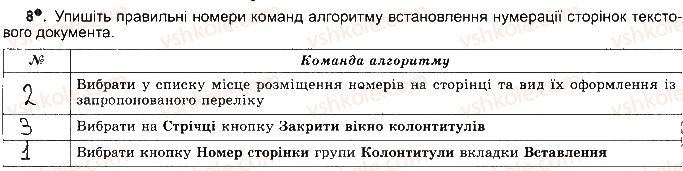 5-informatika-jya-rivkind-ti-lisenko-la-chernikova-2018-robochij-zoshit--rozdil-3-opratsyuvannya-tekstovih-dannih-ст59впр8.jpg