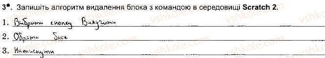 5-informatika-jya-rivkind-ti-lisenko-la-chernikova-2018-robochij-zoshit--rozdil-4-algoritmi-i-programi-ст76впр3.jpg