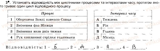 5-informatika-jya-rivkind-ti-lisenko-la-chernikova-2018-robochij-zoshit--rozdil-4-algoritmi-i-programi-ст82впр3.jpg