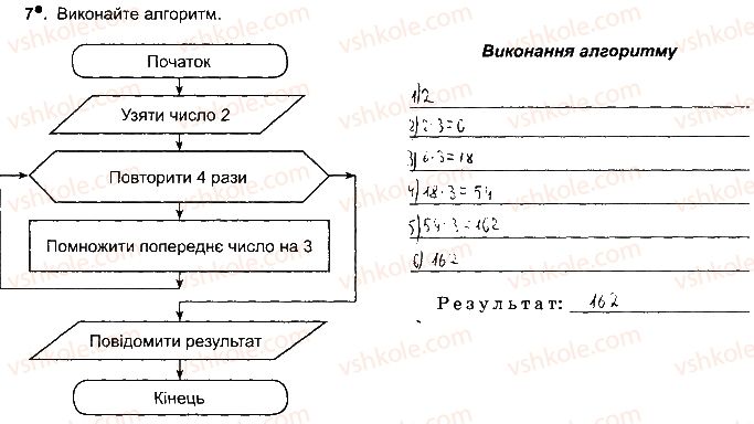5-informatika-jya-rivkind-ti-lisenko-la-chernikova-2018-robochij-zoshit--rozdil-4-algoritmi-i-programi-ст83впр7.jpg
