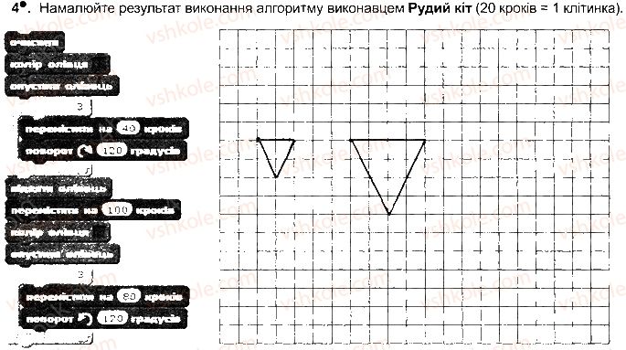 5-informatika-jya-rivkind-ti-lisenko-la-chernikova-2018-robochij-zoshit--rozdil-4-algoritmi-i-programi-ст88впр4.jpg
