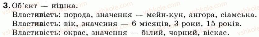 5-informatika-jya-rivkind-ti-lisenko-la-chernikova-vv-shakotko-2013--rozdil-2-osnovi-roboti-z-kompyuterom-23-obyekti-ta-yih-vlastivosti-3.jpg