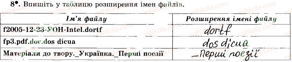 5-informatika-jya-rivkind-ti-lisenko-la-chernikova-vv-shakotko-2014-robochij-zoshit--rozdil-2-osnovi-roboti-z-kompyuterom-14-pidsumkovij-urok-8.jpg