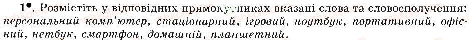 5-informatika-jya-rivkind-ti-lisenko-la-chernikova-vv-shakotko-2014-robochij-zoshit--rozdil-2-osnovi-roboti-z-kompyuterom-6-vidi-suchasnih-personalnihkompyuteriv-1.jpg