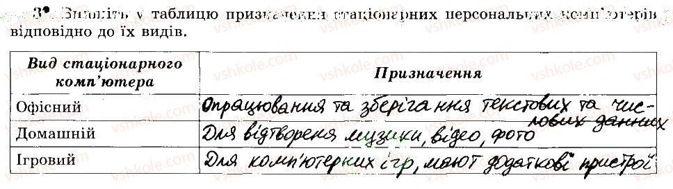 5-informatika-jya-rivkind-ti-lisenko-la-chernikova-vv-shakotko-2014-robochij-zoshit--rozdil-2-osnovi-roboti-z-kompyuterom-6-vidi-suchasnih-personalnihkompyuteriv-3.jpg