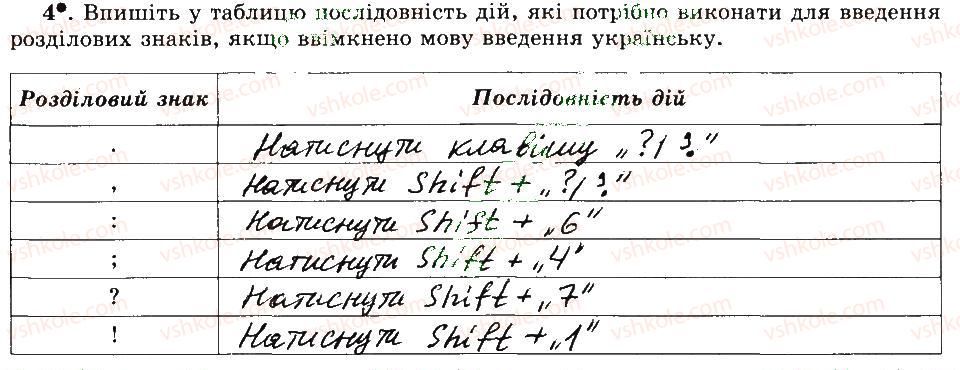 5-informatika-jya-rivkind-ti-lisenko-la-chernikova-vv-shakotko-2014-robochij-zoshit--rozdil-2-osnovi-roboti-z-kompyuterom-8-klasifikatsiya-obyektiv-4.jpg