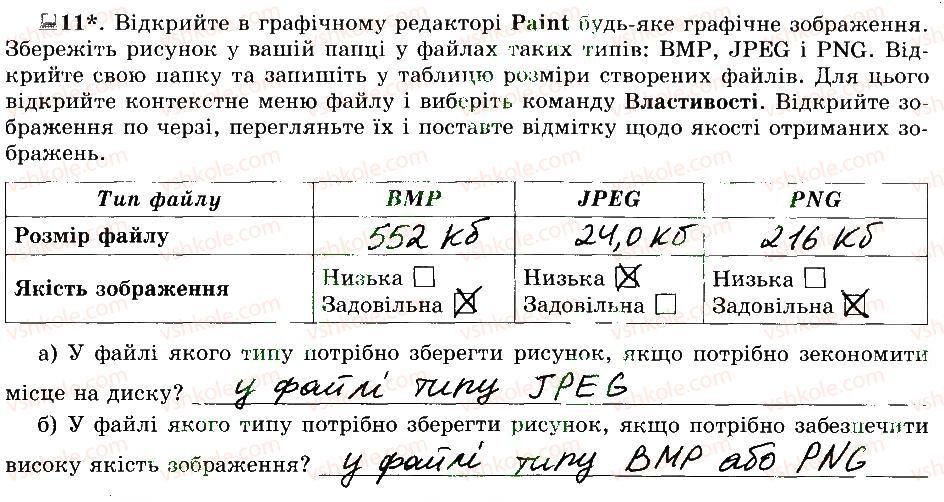 5-informatika-jya-rivkind-ti-lisenko-la-chernikova-vv-shakotko-2014-robochij-zoshit--rozdil-3-grafichnij-redaktor-paint-15-ponyattya-grafichnogo-redaktora-seredovische-grafichnogo-redaktora-paint-11.jpg