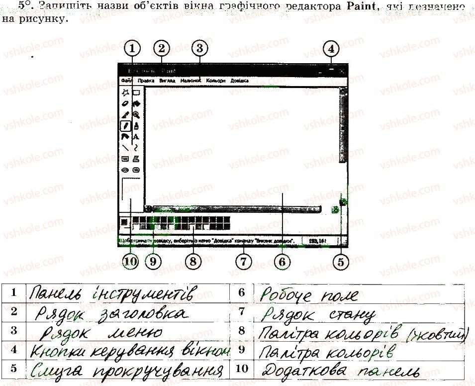 5-informatika-jya-rivkind-ti-lisenko-la-chernikova-vv-shakotko-2014-robochij-zoshit--rozdil-3-grafichnij-redaktor-paint-15-ponyattya-grafichnogo-redaktora-seredovische-grafichnogo-redaktora-paint-5.jpg