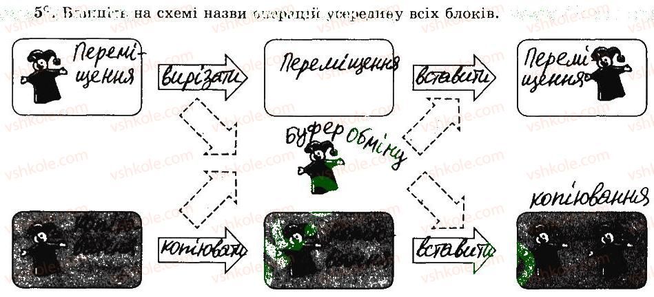 5-informatika-jya-rivkind-ti-lisenko-la-chernikova-vv-shakotko-2014-robochij-zoshit--rozdil-3-grafichnij-redaktor-paint-20-redaguvannya-grafichnih-zobrazhen-5.jpg