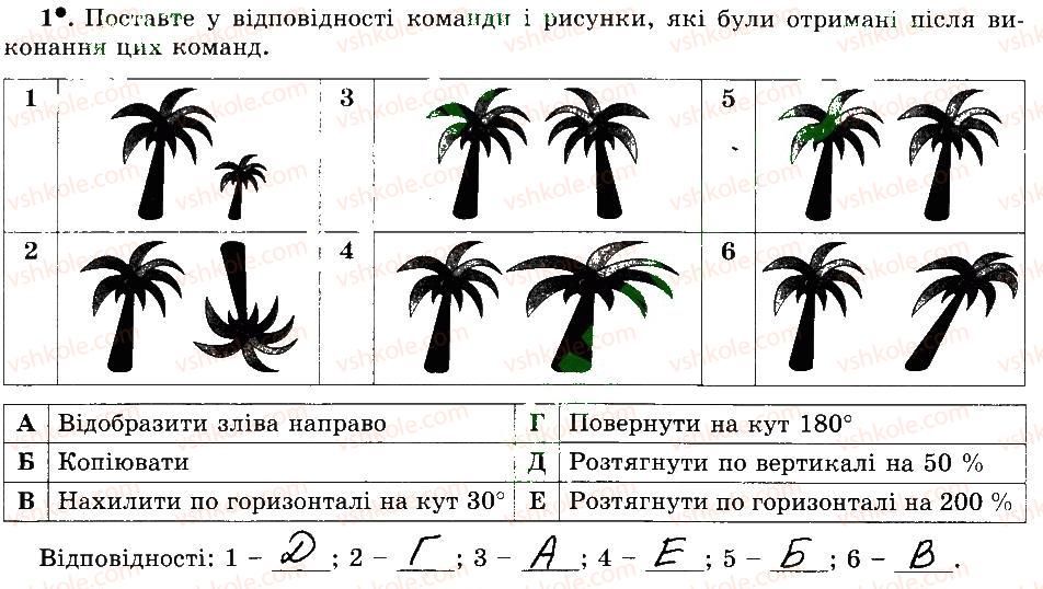 5-informatika-jya-rivkind-ti-lisenko-la-chernikova-vv-shakotko-2014-robochij-zoshit--rozdil-3-grafichnij-redaktor-paint-21-opratsyuvannya-zobrazhen-1.jpg