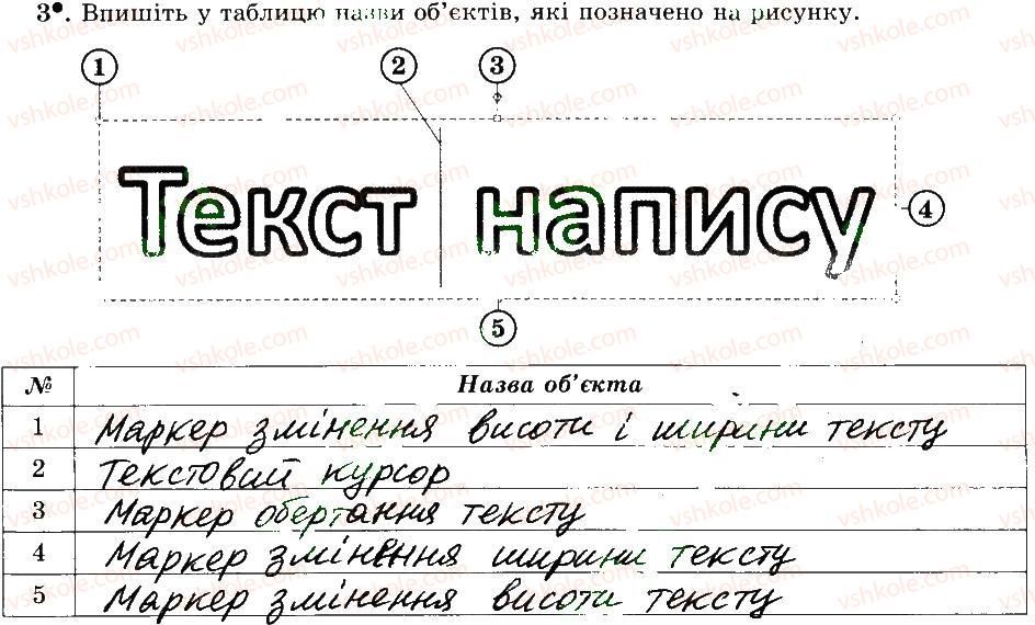 5-informatika-jya-rivkind-ti-lisenko-la-chernikova-vv-shakotko-2014-robochij-zoshit--rozdil-4-redaktor-prezentatsij-28-stvorennya-ta-opratsyuvannya-tekstovih-obyektiv-3.jpg