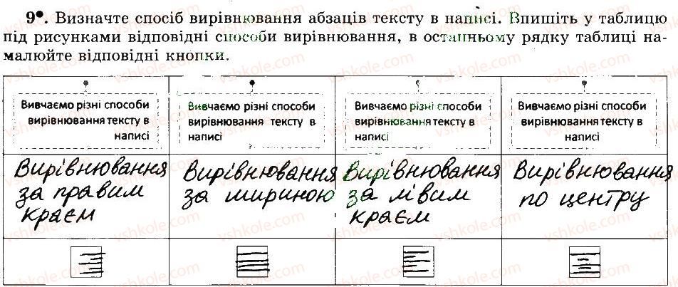 5-informatika-jya-rivkind-ti-lisenko-la-chernikova-vv-shakotko-2014-robochij-zoshit--rozdil-4-redaktor-prezentatsij-28-stvorennya-ta-opratsyuvannya-tekstovih-obyektiv-9.jpg