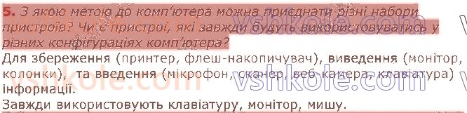 5-informatika-nv-morze-ov-barna-vp-vember-2018--rozdil-1-informatsijni-protsesi-ta-sistemi-4-skladovi-personalnogo-kompyutera-5.jpg