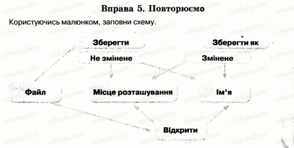 5-informatika-nv-morze-ov-barna-vp-vember-og-kuzminska-2014-robochij-zoshit--rozdil-3-grafichnij-redaktor-17-zberezhennya-zobrazhen-5.jpg