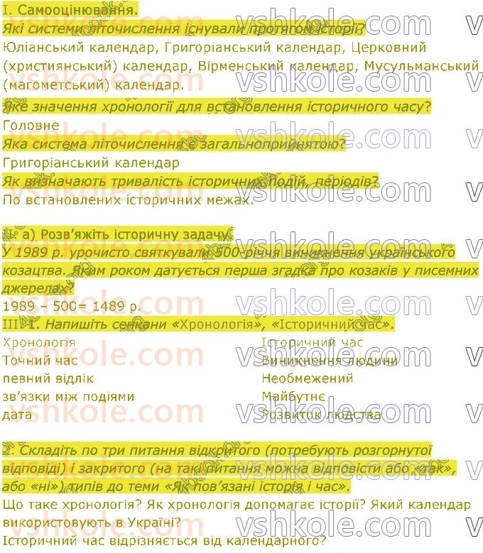 5-istoriya-ukrayini-iya-schupak-io-piskarova-ov-burlaka-2022--rozdil-2-istorichnij-chas-i-prostir-9-rnd5241.jpg