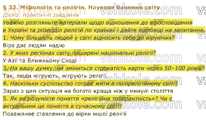 5-istoriya-ukrayini-iya-schupak-io-piskarova-ov-burlaka-2022--rozdil-4-rozvitok-lyudstva-uprodovzh-istoriyi-32.jpg