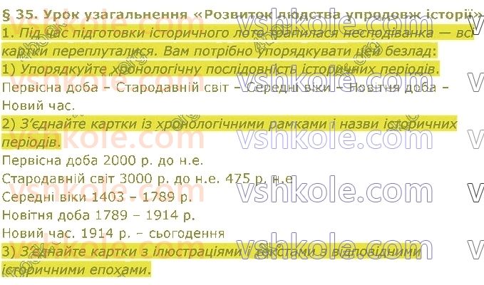 5-istoriya-ukrayini-iya-schupak-io-piskarova-ov-burlaka-2022--rozdil-4-rozvitok-lyudstva-uprodovzh-istoriyi-35.jpg