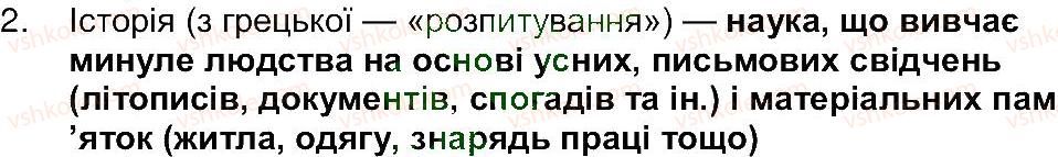 5-istoriya-ukrayini-oi-pometun-ia-kostyuk-yub-maliyenko-2013--rozdil-1-zvidki-i-yak-istoriki-diznayutsya-pro-minule-zavdannya-zi-storinki-11-perevirte-sebe-2.jpg