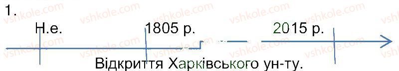 5-istoriya-ukrayini-oi-pometun-ia-kostyuk-yub-maliyenko-2013--rozdil-2-pro-kogo-i-pro-scho-rozpovidaye-istoriya-zavdannya-zi-storinki-112-domashnye-zavdannya-1.jpg