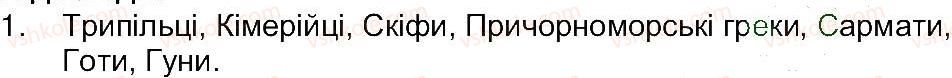 5-istoriya-ukrayini-oi-pometun-ia-kostyuk-yub-maliyenko-2013--rozdil-2-pro-kogo-i-pro-scho-rozpovidaye-istoriya-zavdannya-zi-storinki-83-perevirte-sebe-1.jpg